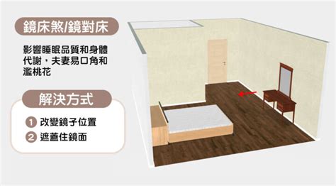 樓中樓風水破解|15個全新臥室床位、家具擺設風水禁忌與破解，附科學。